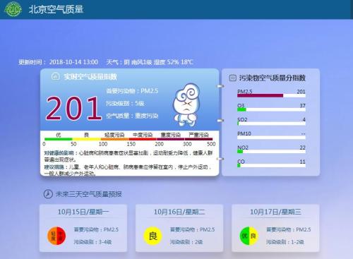 北京市环境保护监测中心官方微博截图