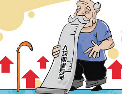 全国人均预期寿命:辽宁76岁京沪已过80岁-中国
