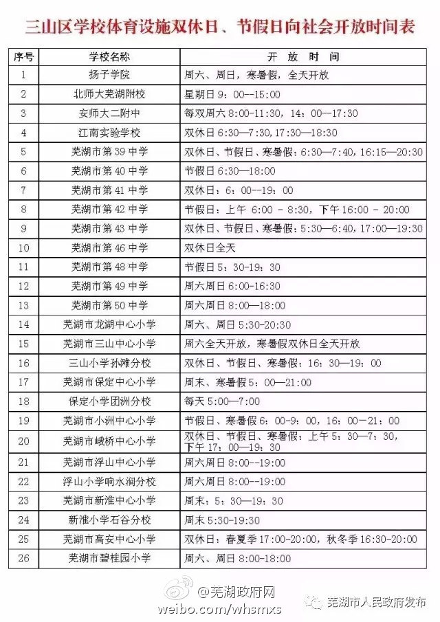 2、芜湖中专暑假日期：中专一般什么时候开学？