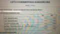 2018高考北京分数线出炉：一本理科532分，一本文科576分