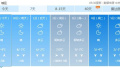 今天京城能见度转好　周五最高仅6℃为本周最冷的一天