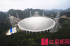 “中国天眼”工程师：搜寻外星人是终极目标之一
