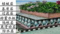 济南鼓励楼顶搞绿化　你家楼顶能建“空中花园”了！