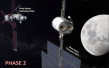 NASA：登陆火星前，先要在月球轨道建个空间站