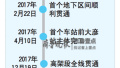 济南R1线高科技防震降噪　乘客将享高铁般舒适与平稳